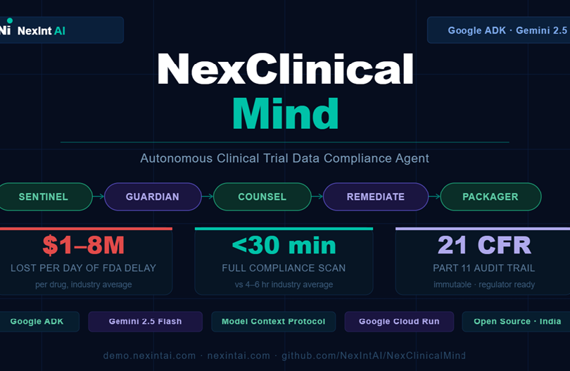 NexClinicalMind