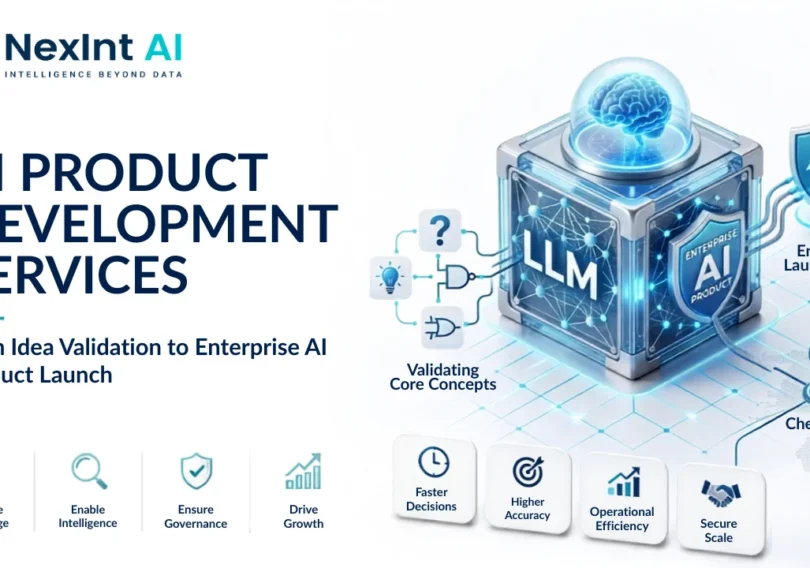 AI Product Development Services