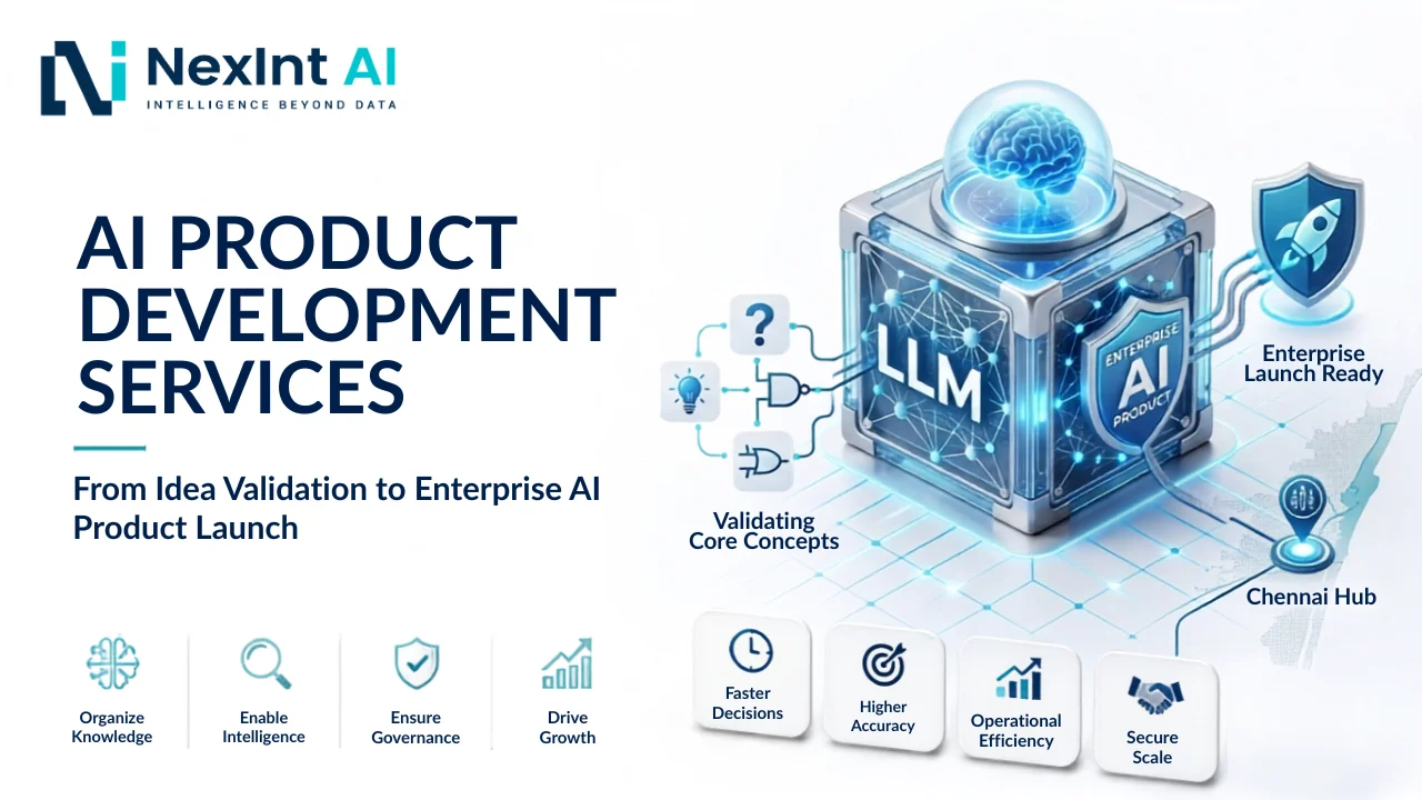 AI Product Development Services