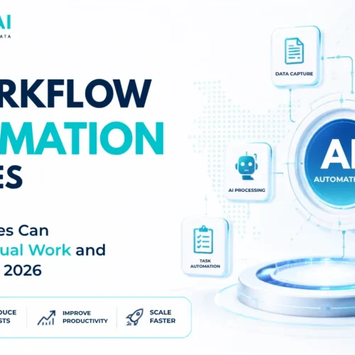 AI Workflow Automation