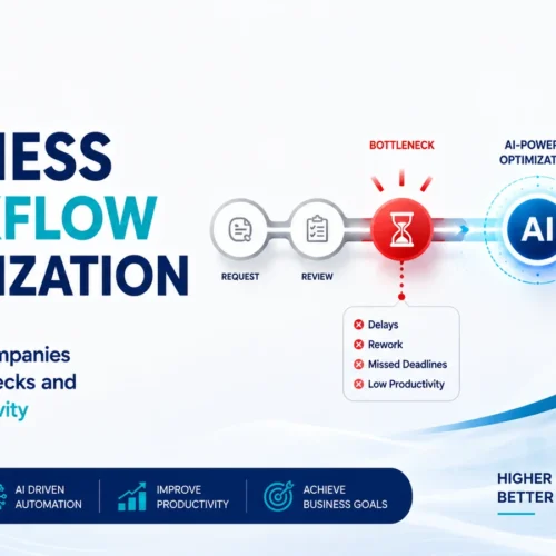 Business Workflow Optimization