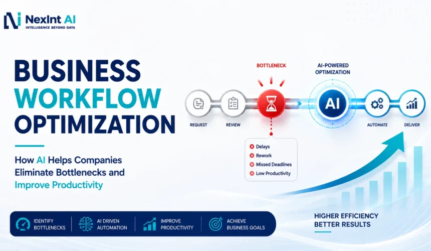 Business Workflow Optimization