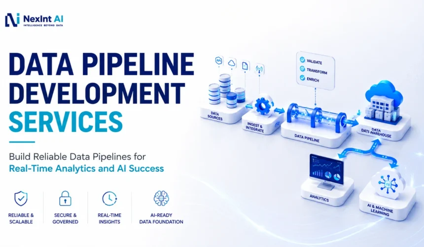 Nexint ai Data Pipeline Development Services