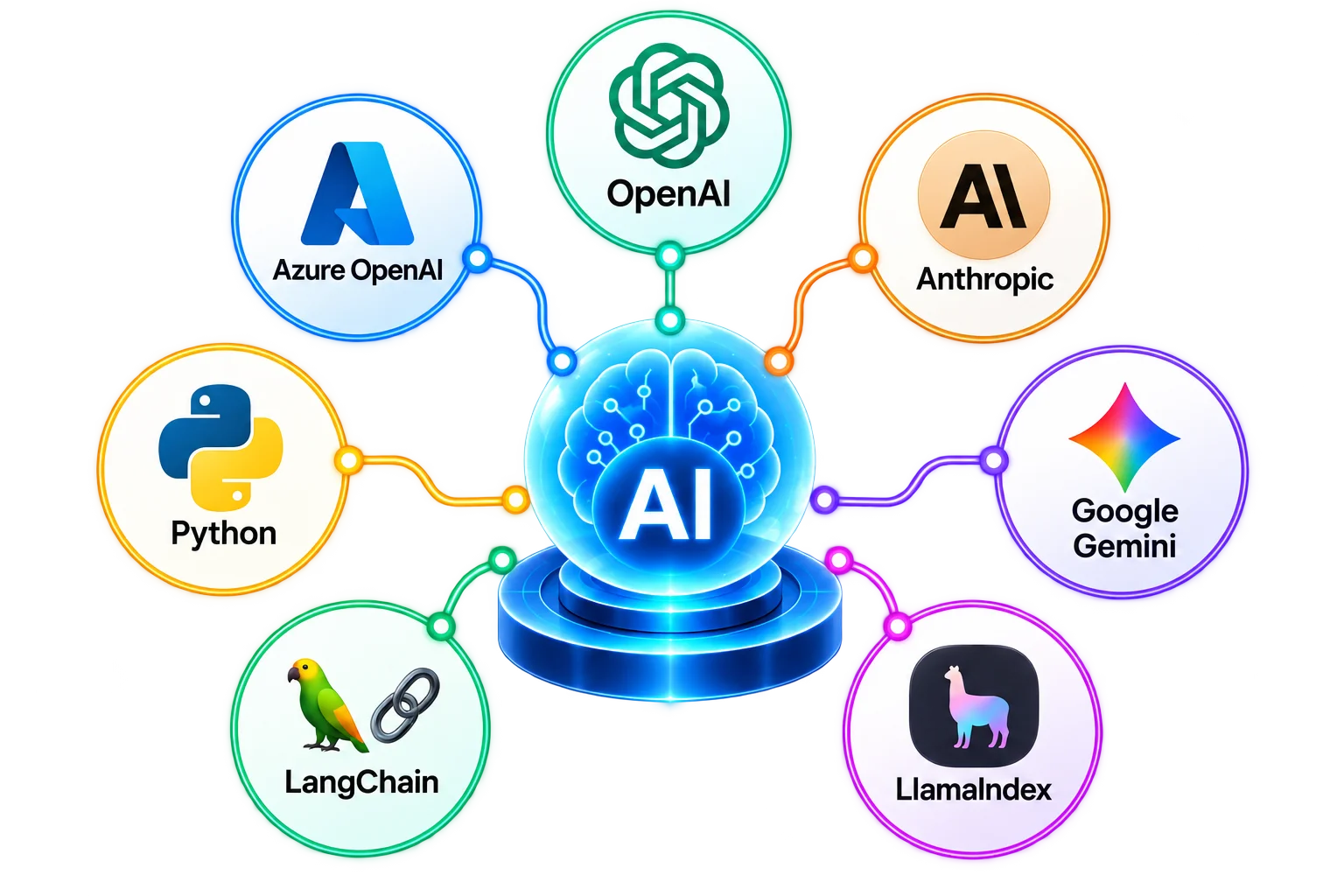 Generative AI Solutions1