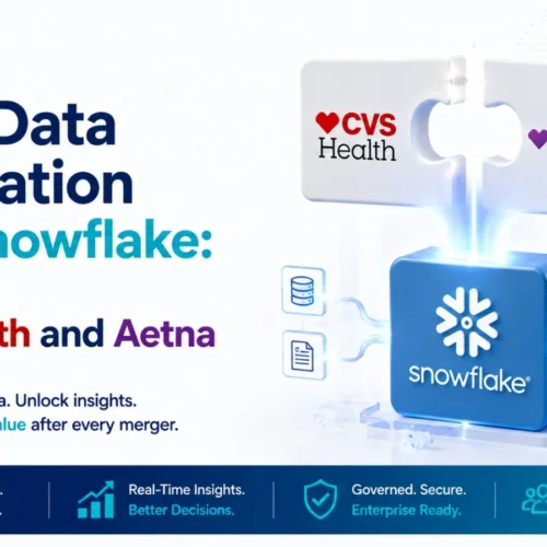 M&A Data Integration with Snowflake