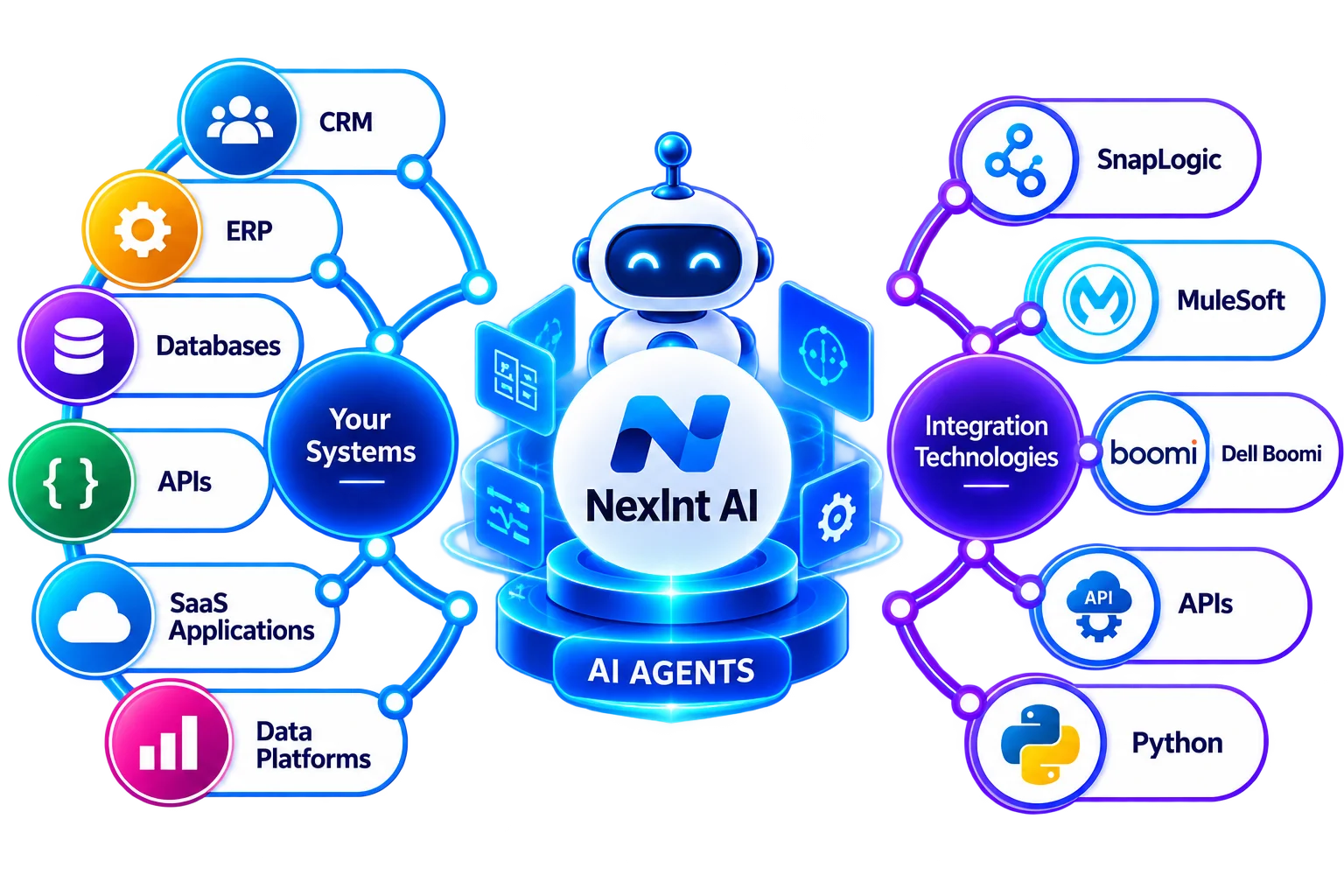 ai-agent1