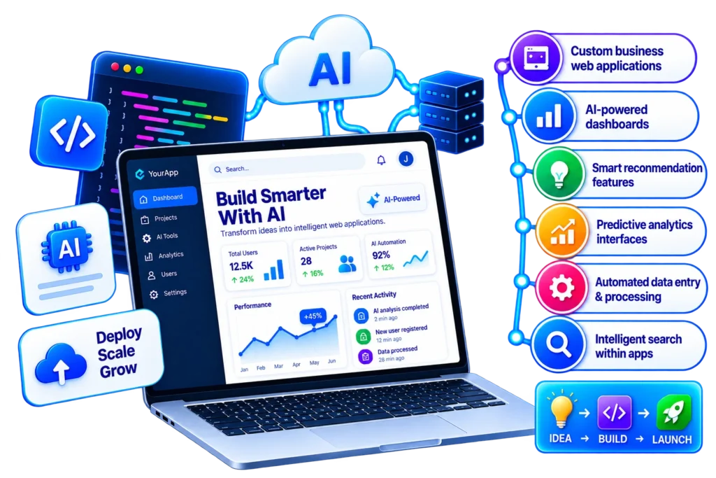 ai-custom-web-development2