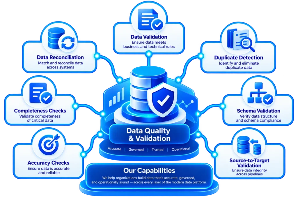 data-quality2
