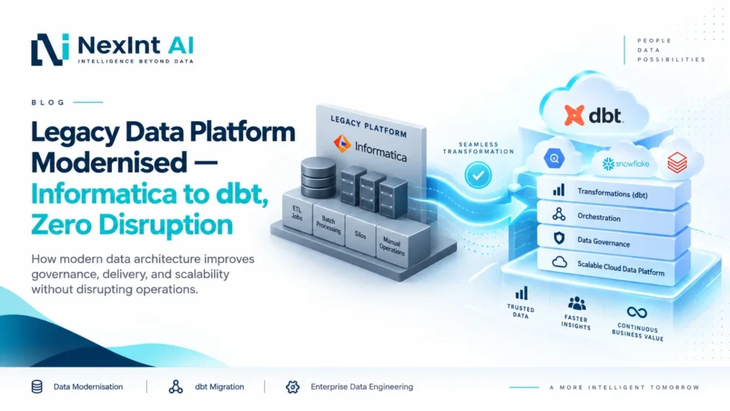 Legacy Data Platform Modernised — Informatica to dbt, Zero Disruption